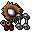 Bruteforce Outfit